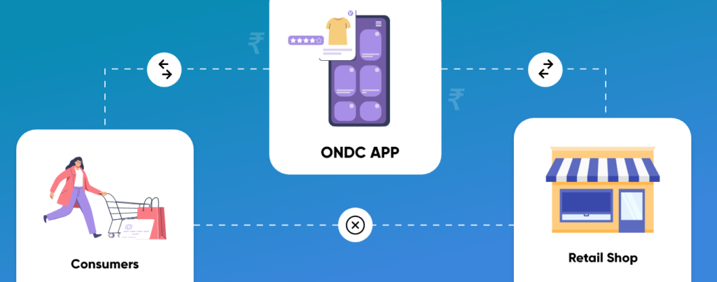 ONDC App