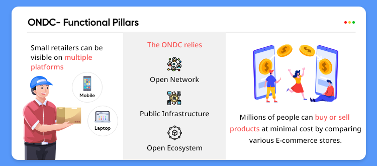 ONDC functional pillars