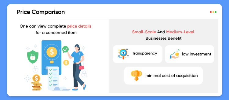 Price Comparison