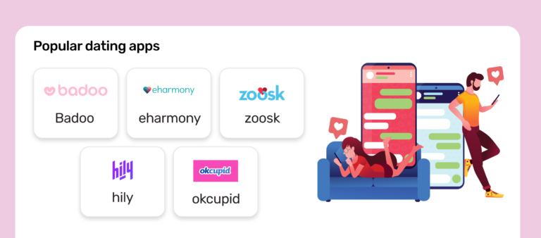 How much does it cost to create an app like Tinder? - TeamTweaks