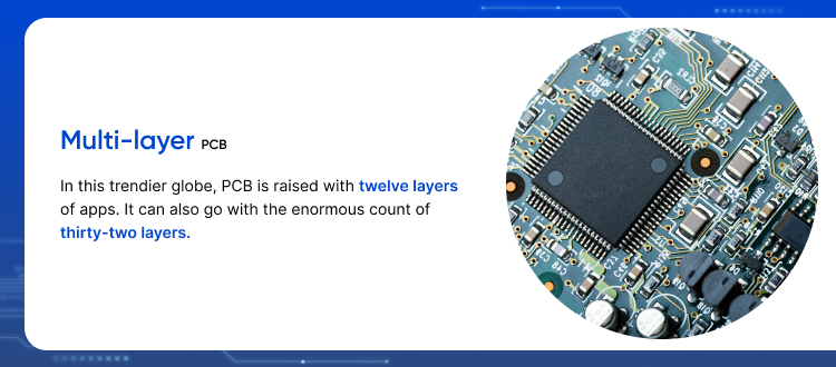 Multi-layer PCB