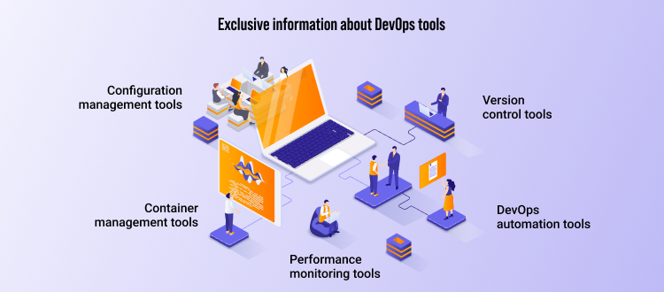 Exclusive information about DevOps tools