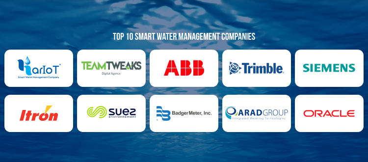 Smart Water Management Companies in India