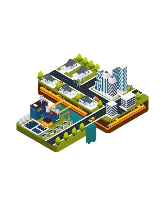 Top Smart Water Management Companies in India