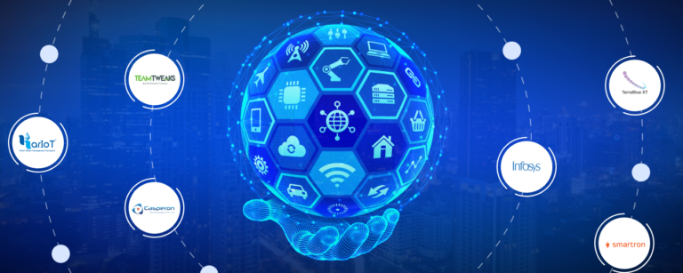 Best IoT companies in India - 2026