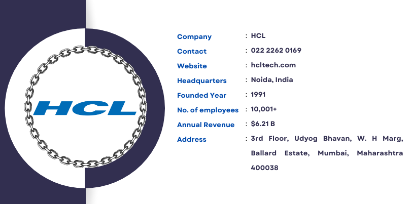 HCL Technologies