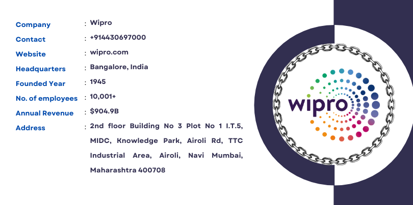 Wipro