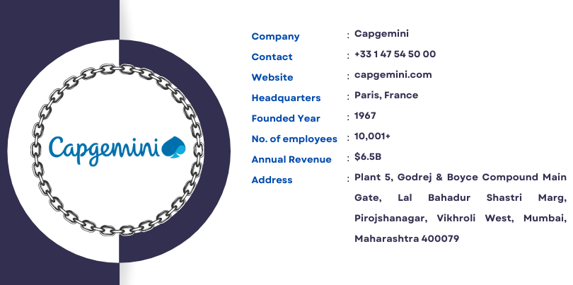 Capgemini