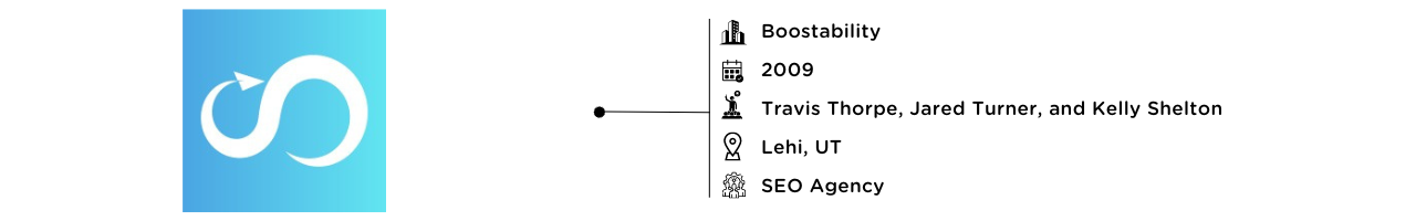 15+ Top SEO Agency in USA To Grow Your Online Presence