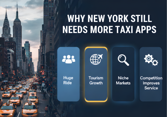 Best New York taxi app