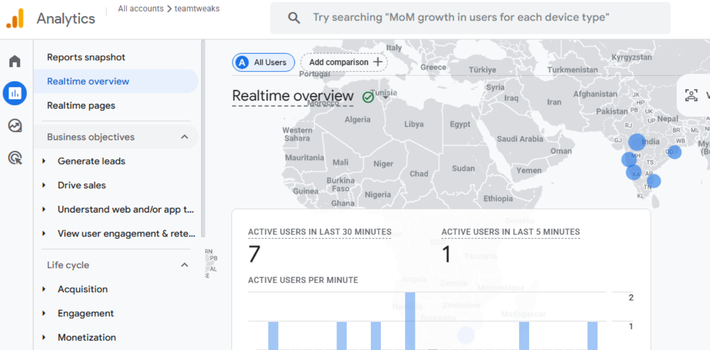 GA4 - Best SEO Tools